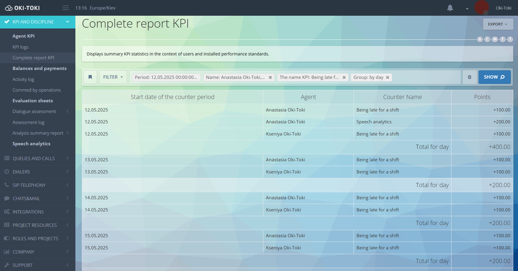 Zbiorczy KPI
