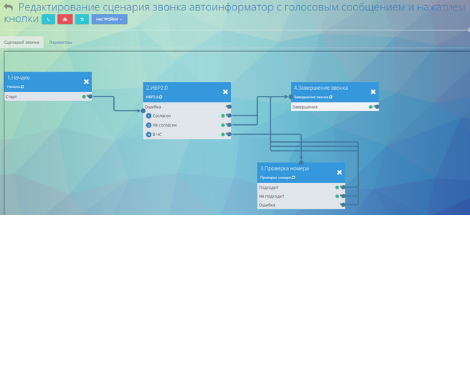 Automatyczny informator z wiadomością głosową, przyciskiem.