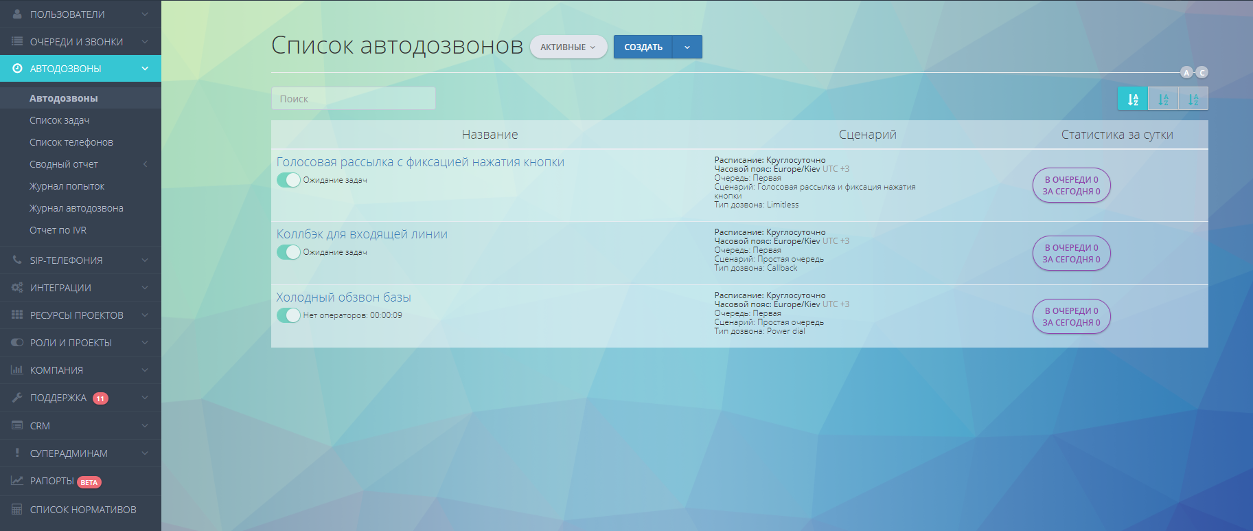 Szybkie tworzenie projektów dla outsourcingowych centrów kontaktowych