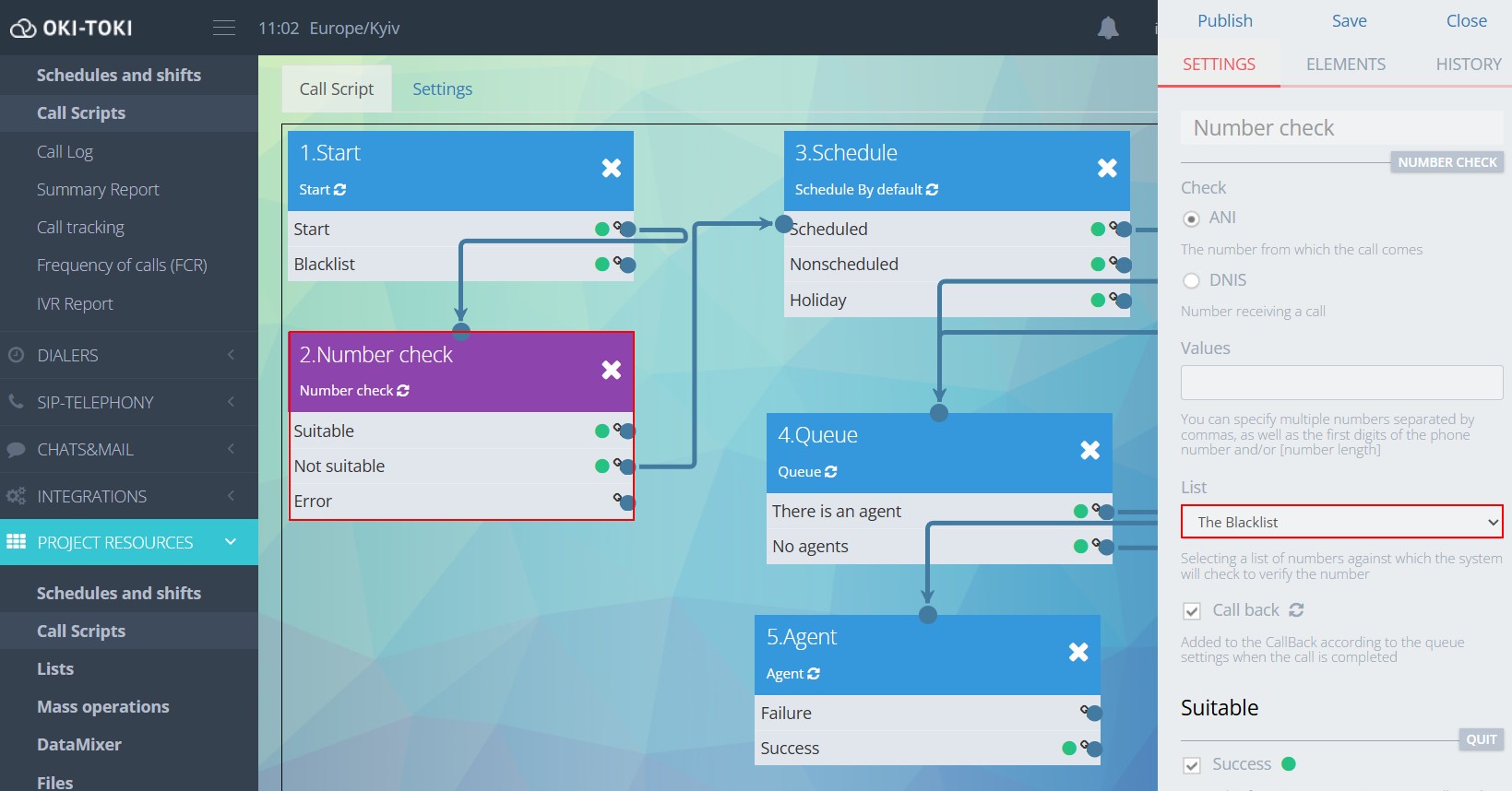 Czarna lista w scenariuszu rozmowy