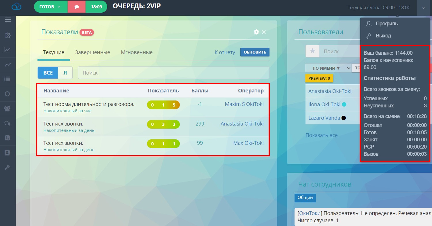 Wskaźniki efektywności motywowania pracowników