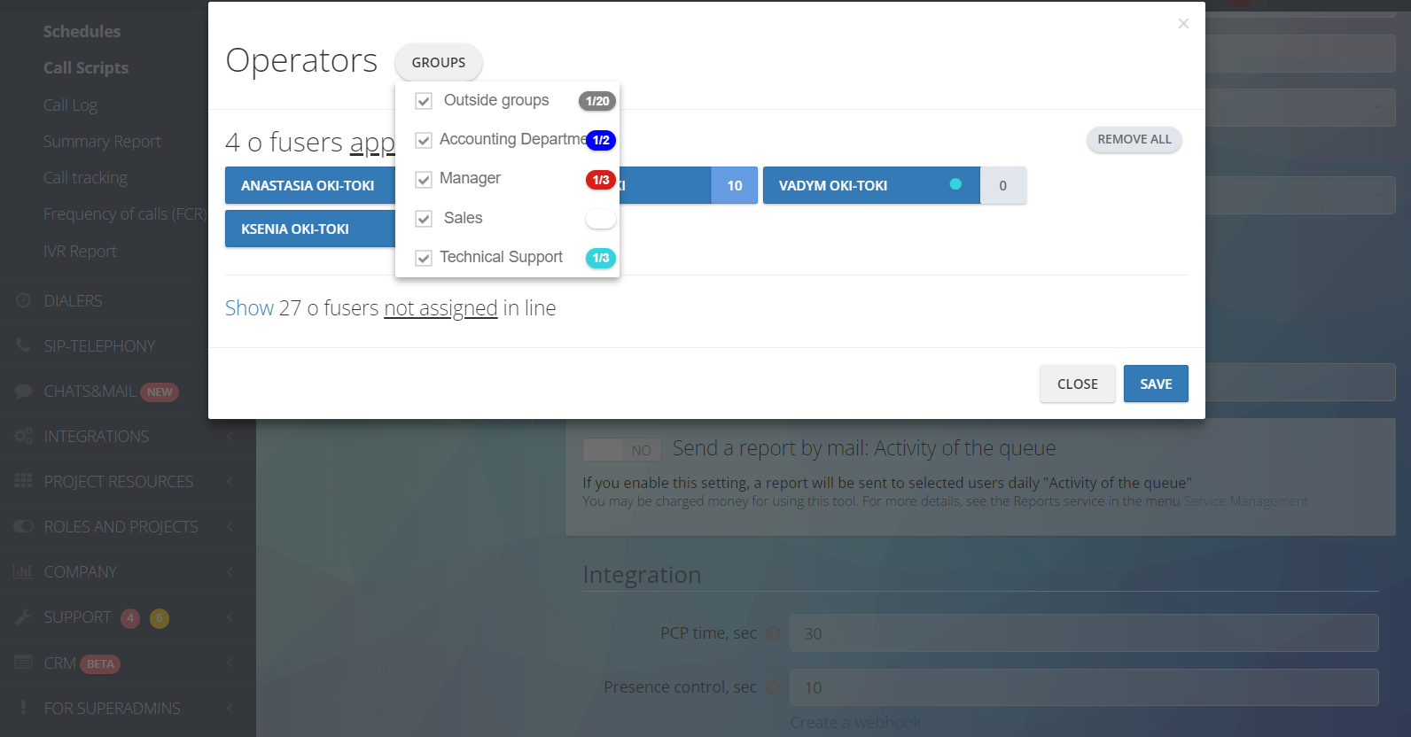 Różnica wizualna grupos de operadores