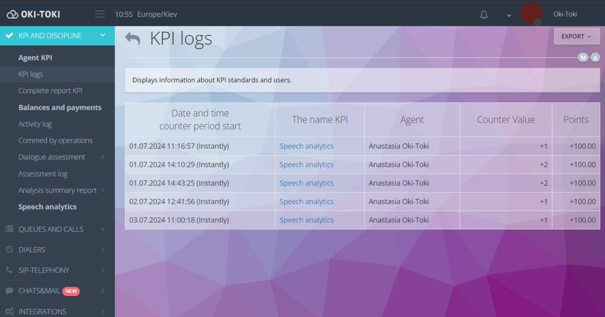Wskaźniki KPI dla analityki mowy