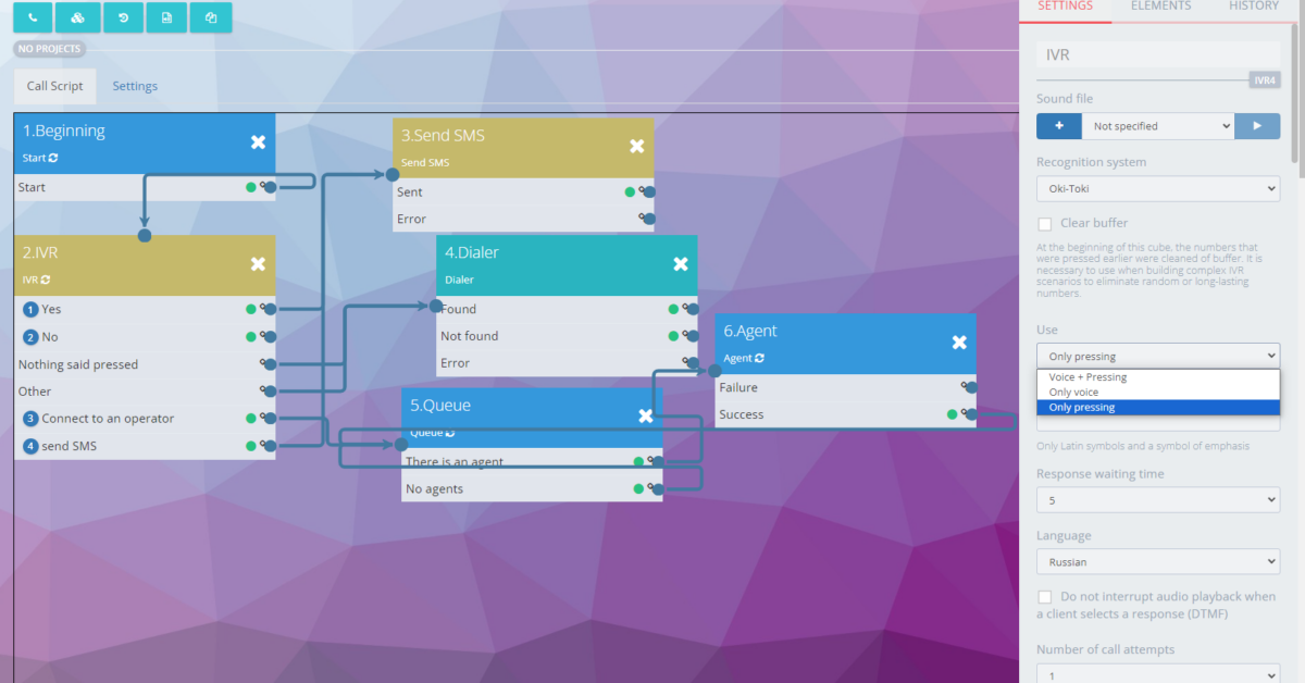 Script połączenia z IVR