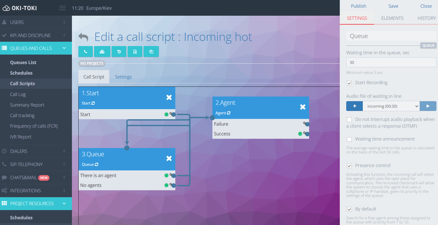 Czas oczekiwania w Skrypcie połączenia
