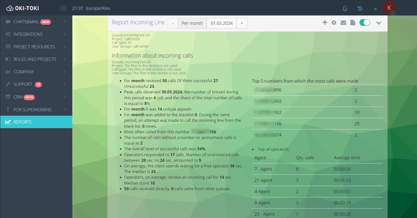 Informacje o połączeniach przychodzących w raporcie