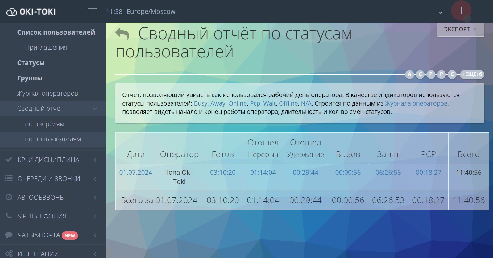 Raport zbiorczy