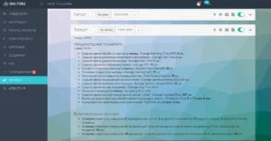 Międzynarodowe wskaźniki KPI